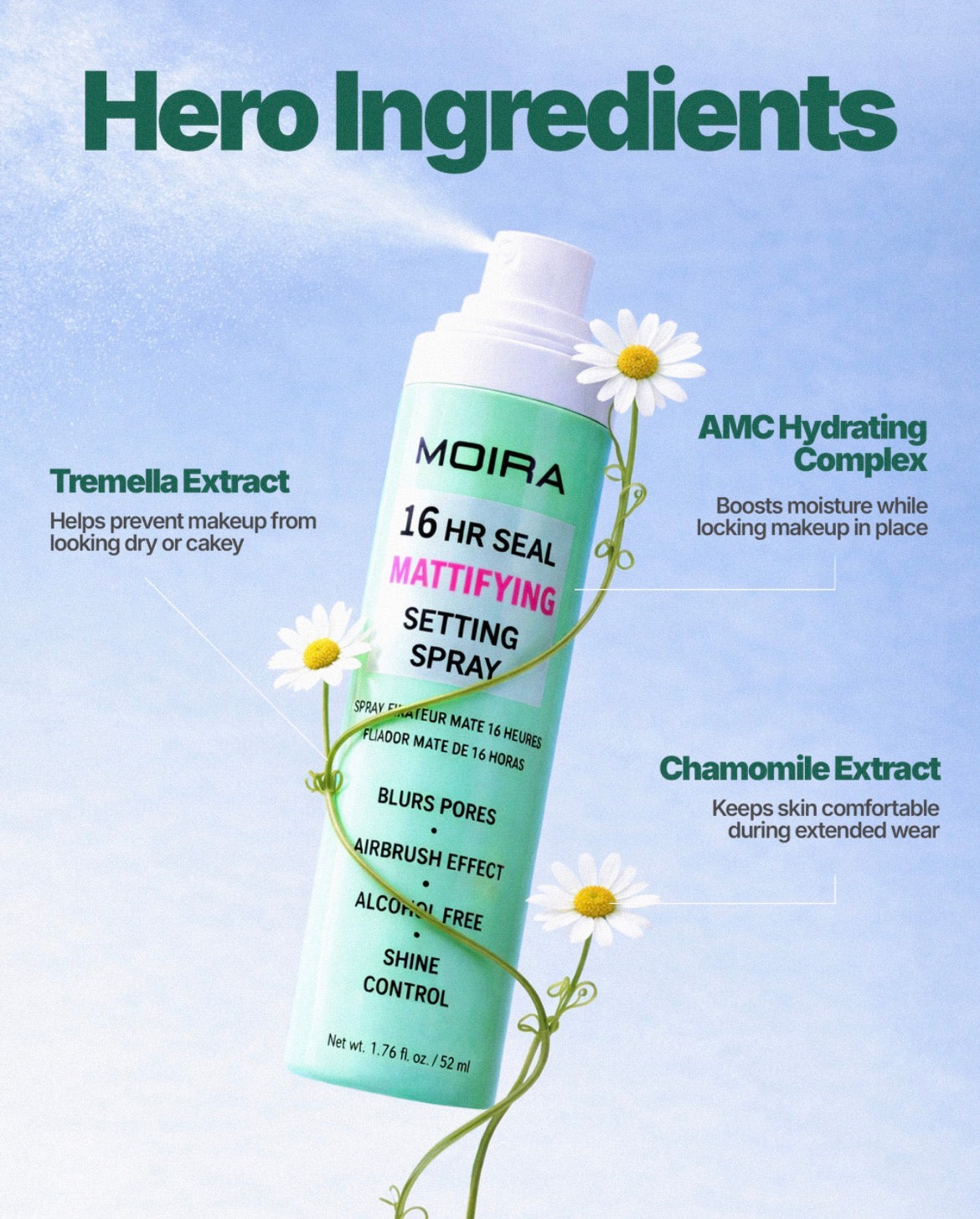 MOIRA 16 HR Seal Mattifying Setting Spray