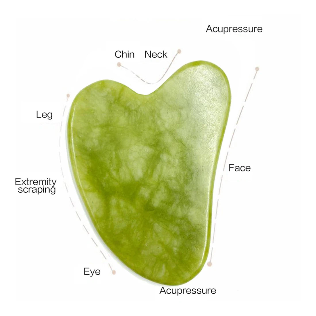 Natural Jade Stone Gua Sha Face & Neck Massager